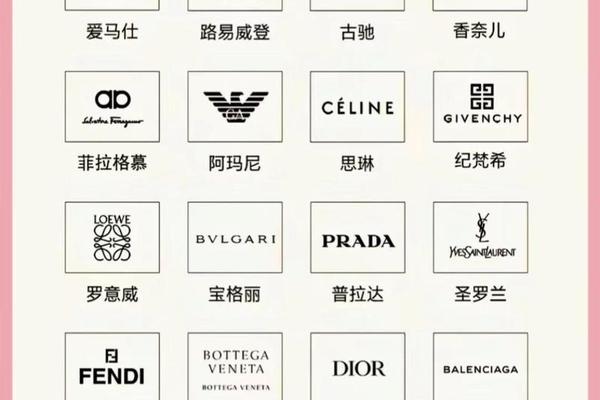 奢侈品的Logo狂热或许要过去了 奢侈品的Logo狂热或许要过去了