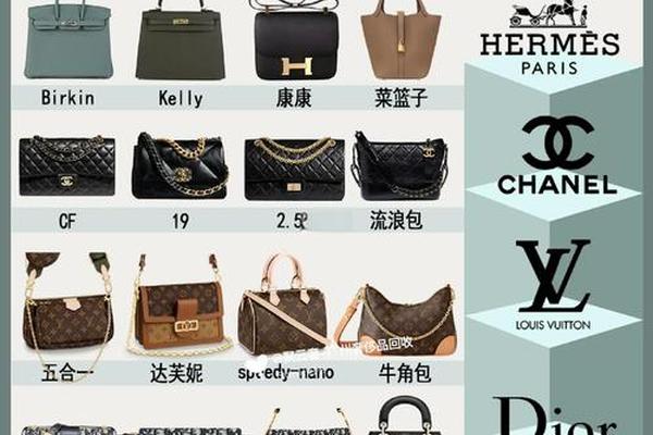 【奢侈品包包推荐】各大奢侈品包都有哪些经典款?23个大牌女包品牌分享(2025更新) 【奢侈品包包推荐】各大奢侈品包都有哪些经典款?23个大牌女包品牌分享(2025更新)