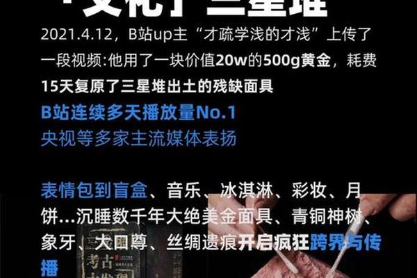 年度盘点 | 2021 年最佳奢侈品本土化营销案例 年度盘点 | 2021 年最佳奢侈品本土化营销案例