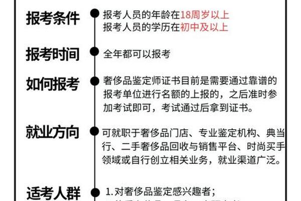 奢侈品鉴定师招聘信息页介绍