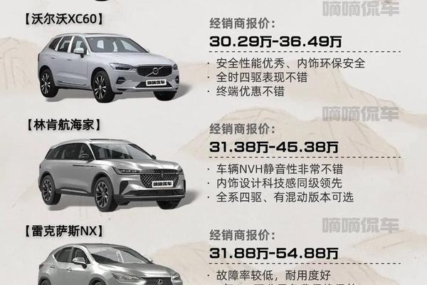 在中国,一线、二线、三线豪华汽车品牌是怎么区分的?代表是谁? 在中国,一线、二线、三线豪华汽车品牌是怎么区分的?代表是谁?