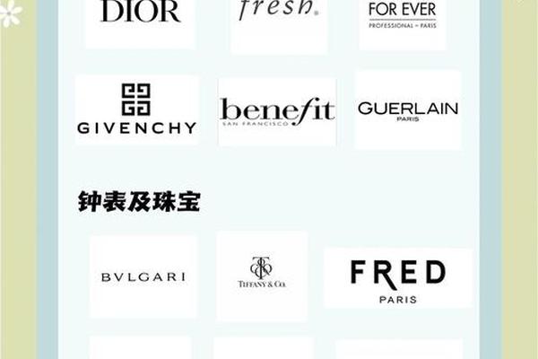 万字揭秘:国际奢侈品大牌,牛哄哄的底气究竟在哪里? 万字揭秘:国际奢侈品大牌,牛哄哄的底气究竟在哪里?