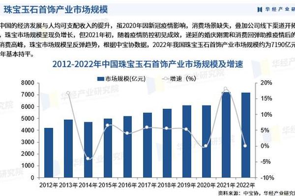 《2023中国奢华品报告》发布,中国品牌赢得更多认可 《2023中国奢华品报告》发布,中国品牌赢得更多认可