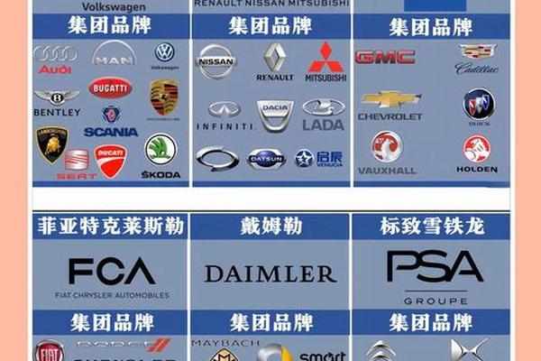 雷诺CEO闪电离职 五年扭亏为盈的操盘手转战奢侈品帝国 雷诺CEO闪电离职 五年扭亏为盈的操盘手转战奢侈品帝国