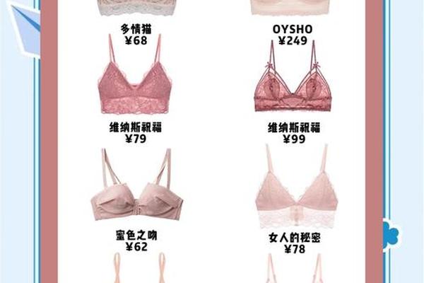 内衣品牌比较平价的有哪些? 内衣品牌比较平价的有哪些?