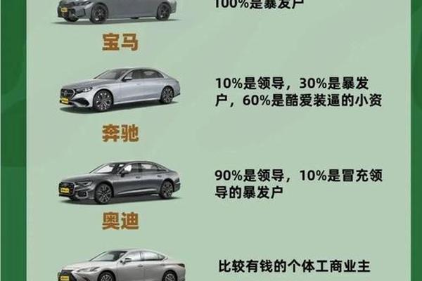 破局同质化乱象,豪华车如何用奢侈品美学重构价值坐标系?|汽车观察 破局同质化乱象,豪华车如何用奢侈品美学重构价值坐标系?|汽车观察