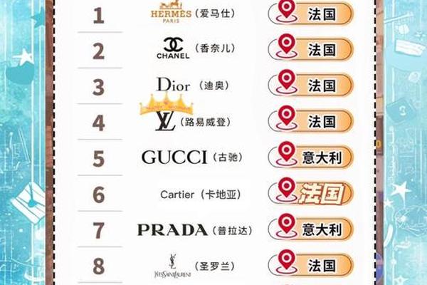 轻奢品牌有哪些?10大轻奢品牌排行榜 轻奢品牌有哪些?10大轻奢品牌排行榜