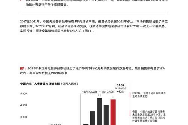奢侈品经销商谈“后疫情”下的奢侈品行业 奢侈品经销商谈“后疫情”下的奢侈品行业