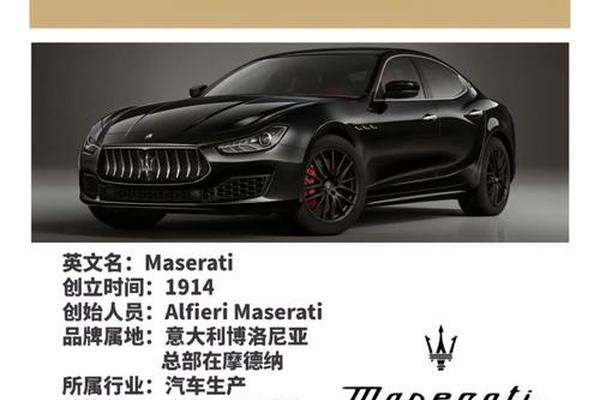 年轻人该不该买豪车？