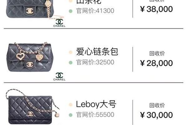 同是“新”包价格为啥差几千元?二手奢侈品市场调查 同是“新”包价格为啥差几千元?二手奢侈品市场调查