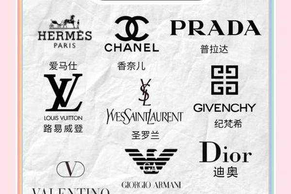 我应该怎么理解奢侈品这个词语?花钱多的东西就是奢侈品吗? 我应该怎么理解奢侈品这个词语?花钱多的东西就是奢侈品吗?