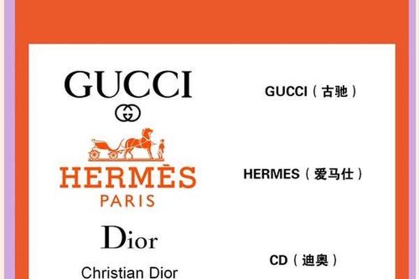 奢侈品修复师:大牌怎么啦?我看你就是欠收拾! 奢侈品修复师:大牌怎么啦?我看你就是欠收拾!