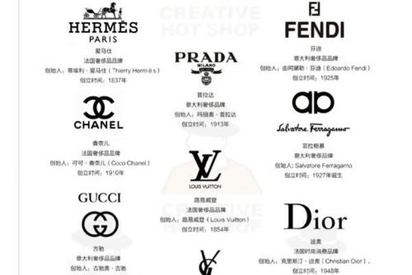 为什么大牌奢侈品都不打折？