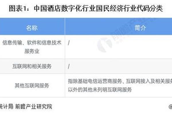 重磅!2024年中国及31省市奢侈品行业政策汇总及解读(全)“打造高端消费产品,加快消费升级,加强奢侈品行业监管”是主旋律 重磅!2024年中国及31省市奢侈品行业政策汇总及解读(全)“打造高端消费产品,加快消费升级,加强奢侈品行业监管”是主旋律