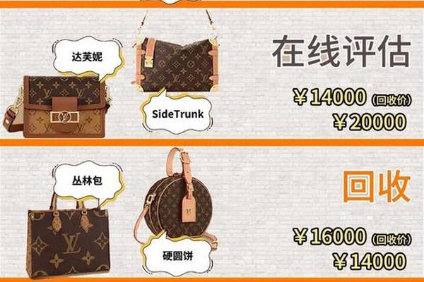 在中国市场的奢侈品:LV销量跌,爱马仕下滑,但也有逆涨的奢侈品 在中国市场的奢侈品:LV销量跌,爱马仕下滑,但也有逆涨的奢侈品