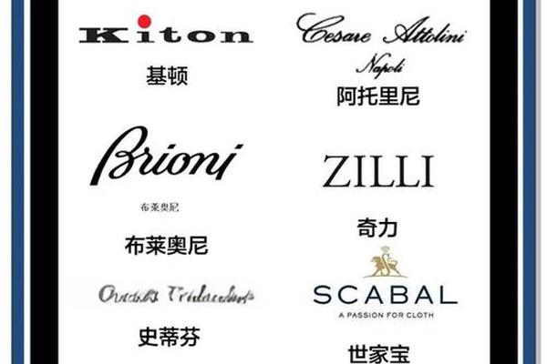 世界十大男装奢侈品牌排行榜【第一名至第三名】说出你想要的 世界十大男装奢侈品牌排行榜【第一名至第三名】说出你想要的