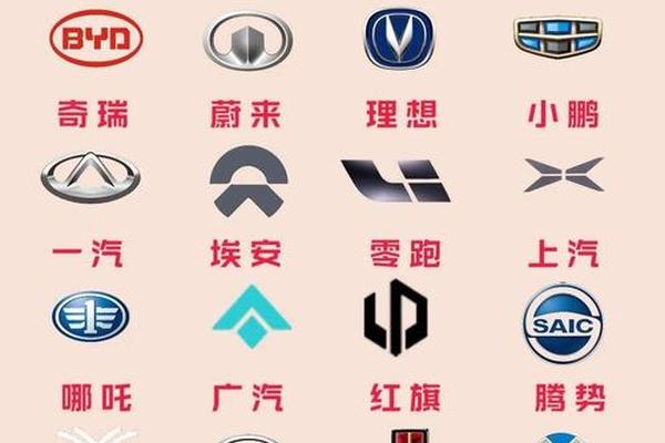 世界名车豪车都有哪些品牌? 世界名车豪车都有哪些品牌?