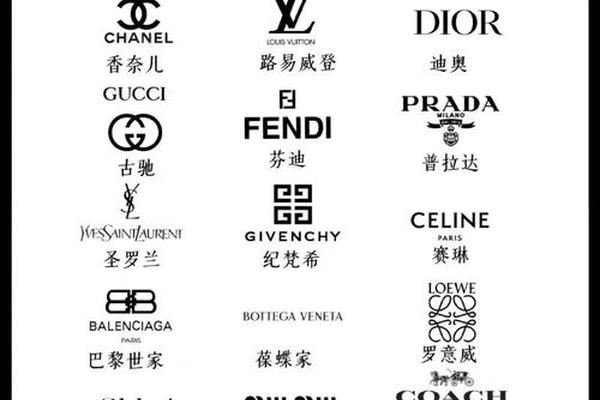 圈内人饰:全球十大“奢侈品”的LOGO 圈内人饰:全球十大“奢侈品”的LOGO