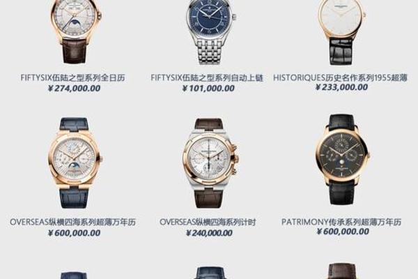 30个顶级奢侈手表品牌,看看都有哪些名人佩戴过 30个顶级奢侈手表品牌,看看都有哪些名人佩戴过