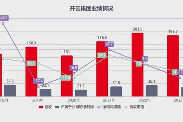 要客研究院发布报告,中国千分之三人口买走82%奢侈品 要客研究院发布报告,中国千分之三人口买走82%奢侈品