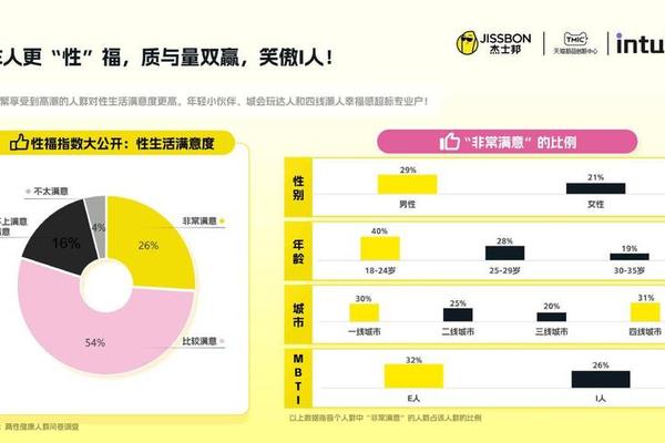 2022年中国奢侈品行业消费者画像分析 男性消费者消费需求不容小觑【组图】 2022年中国奢侈品行业消费者画像分析 男性消费者消费需求不容小觑【组图】