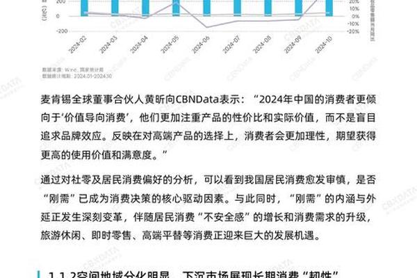 报告发布|2024年中国个人奢侈品数字营销白皮书 报告发布|2024年中国个人奢侈品数字营销白皮书