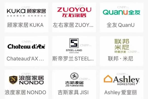 中国十大家具品牌排名是什么? 中国十大家具品牌排名是什么?