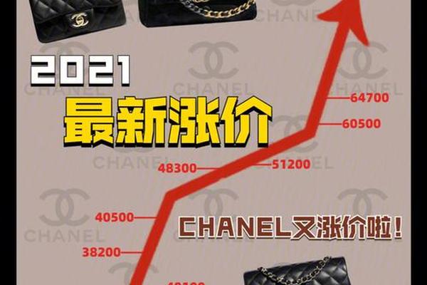 2024年,奢侈品又双叒叕涨价了 2024年,奢侈品又双叒叕涨价了