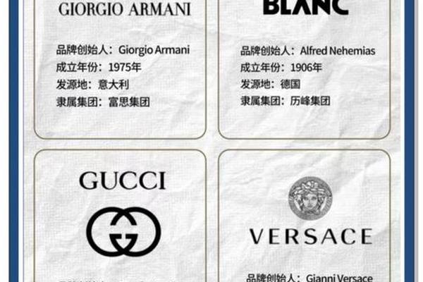 全球三大顶级奢侈品集团 全球三大顶级奢侈品集团