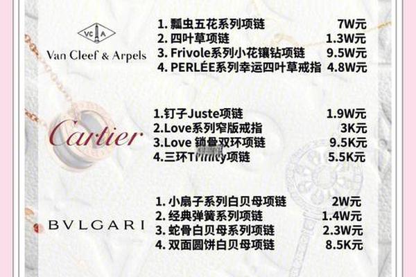 新乡奢侈品回收价格 新乡奢侈品回收价格