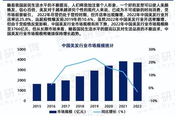 智研咨询《2025版中国奢侈品消费行业市场研究报告》重磅上线 智研咨询《2025版中国奢侈品消费行业市场研究报告》重磅上线