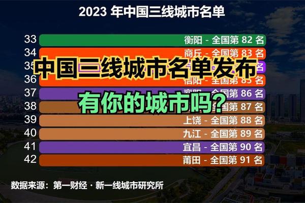 一个三线城市,突然多了很多大型品牌的开发商,意味着什么? 一个三线城市,突然多了很多大型品牌的开发商,意味着什么?