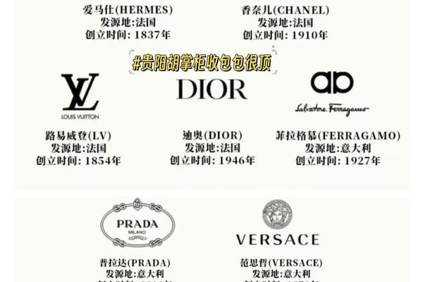 品牌的名词解释是什么