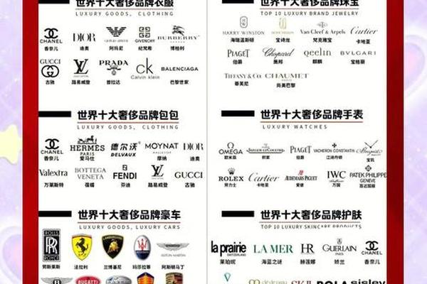 70个奢侈品牌选址揭秘:抱团扎堆是天性,爱马仕绝不下沉 | 门店密码 70个奢侈品牌选址揭秘:抱团扎堆是天性,爱马仕绝不下沉 | 门店密码