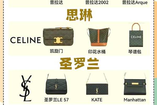 这20个意大利最知名时尚品牌,可以不买但不能不知道 这20个意大利最知名时尚品牌,可以不买但不能不知道