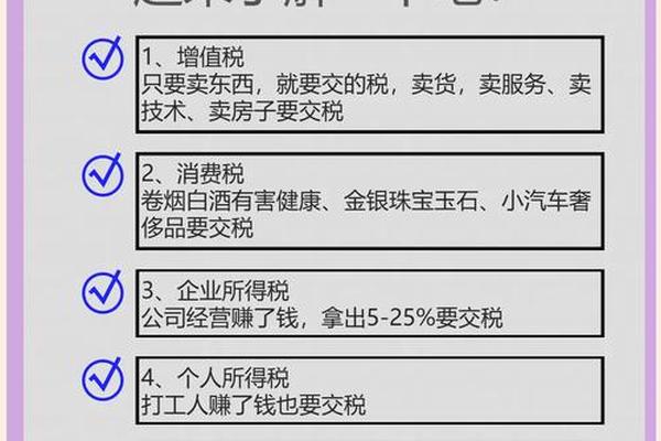 中国奢侈品消费税征收相关问题探讨 中国奢侈品消费税征收相关问题探讨