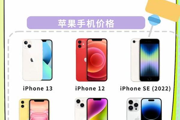 苹果手机算奢侈品吗？