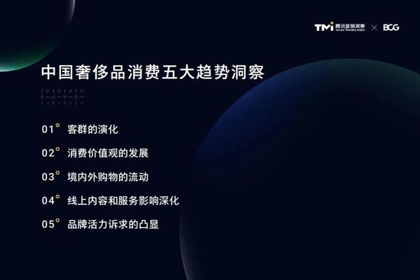 2024年中国奢侈品市场消费特征洞察 2023年中国奢侈品市场重回万亿规模 2024年中国奢侈品市场消费特征洞察 2023年中国奢侈品市场重回万亿规模