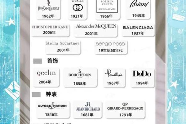 多极 · 多元 · 多样|中国奢侈品行业新篇章 多极 · 多元 · 多样|中国奢侈品行业新篇章