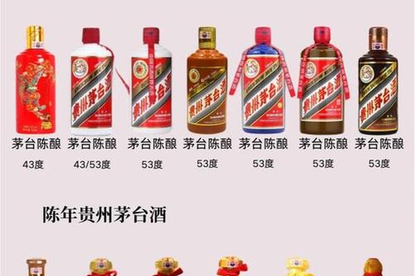 茅台酒到底算不算奢侈品? 茅台酒到底算不算奢侈品?