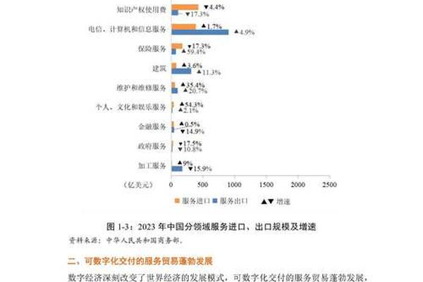 对外经济贸易大学:2022中国奢侈品消费行为分析 对外经济贸易大学:2022中国奢侈品消费行为分析