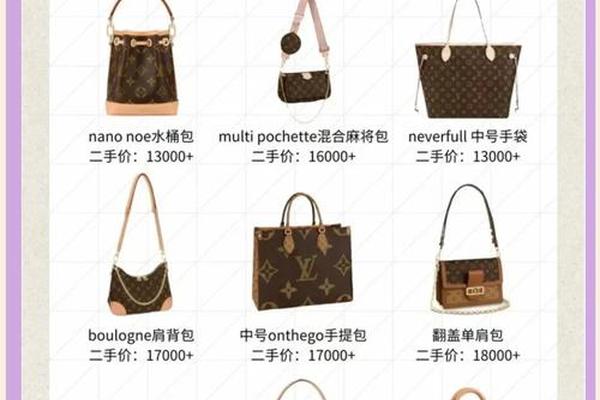 10大顶级奢侈品包包排行榜,蔻驰、MK不入围,古驰仅排第四 10大顶级奢侈品包包排行榜,蔻驰、MK不入围,古驰仅排第四