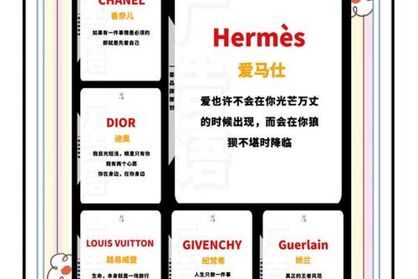 关于奢侈品的经典语录合集 奢侈品吸引人的文案大全 关于奢侈品的经典语录合集 奢侈品吸引人的文案大全