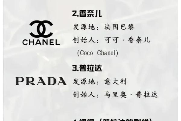 奢侈品 | 当数字化成为品牌转型必由之路,奢侈品行业如何再度出奇? 奢侈品 | 当数字化成为品牌转型必由之路,奢侈品行业如何再度出奇?