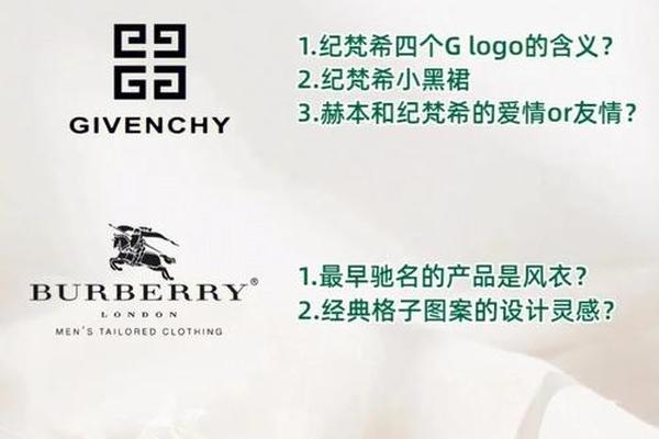 全球10大奢侈品牌背后的故事!我居然一个都不知道 全球10大奢侈品牌背后的故事!我居然一个都不知道
