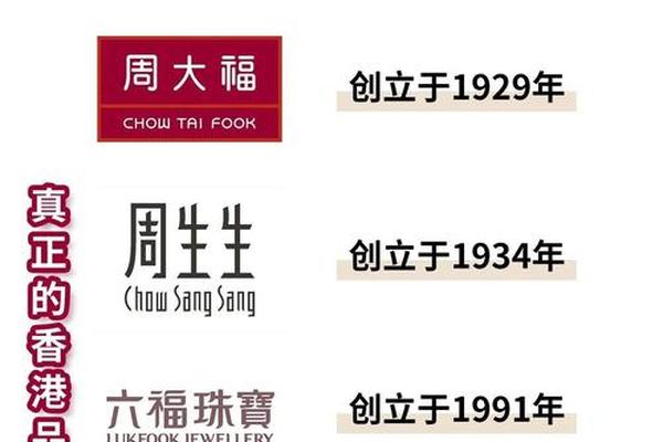 2023年度全球100大奢侈品公司排行榜,上榜11家中国公司中10家为黄金珠宝商 2023年度全球100大奢侈品公司排行榜,上榜11家中国公司中10家为黄金珠宝商