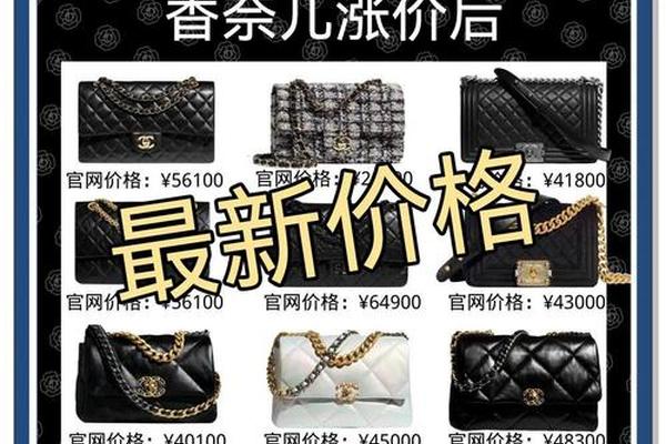 越涨越买,谁在消费奢侈品? 越涨越买,谁在消费奢侈品?