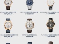 30个顶级奢侈手表品牌,看看都有哪些名人佩戴过