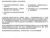 毕马威:2023年中国奢侈品行业报告
