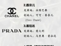 奢侈品 | 当数字化成为品牌转型必由之路,奢侈品行业如何再度出奇?